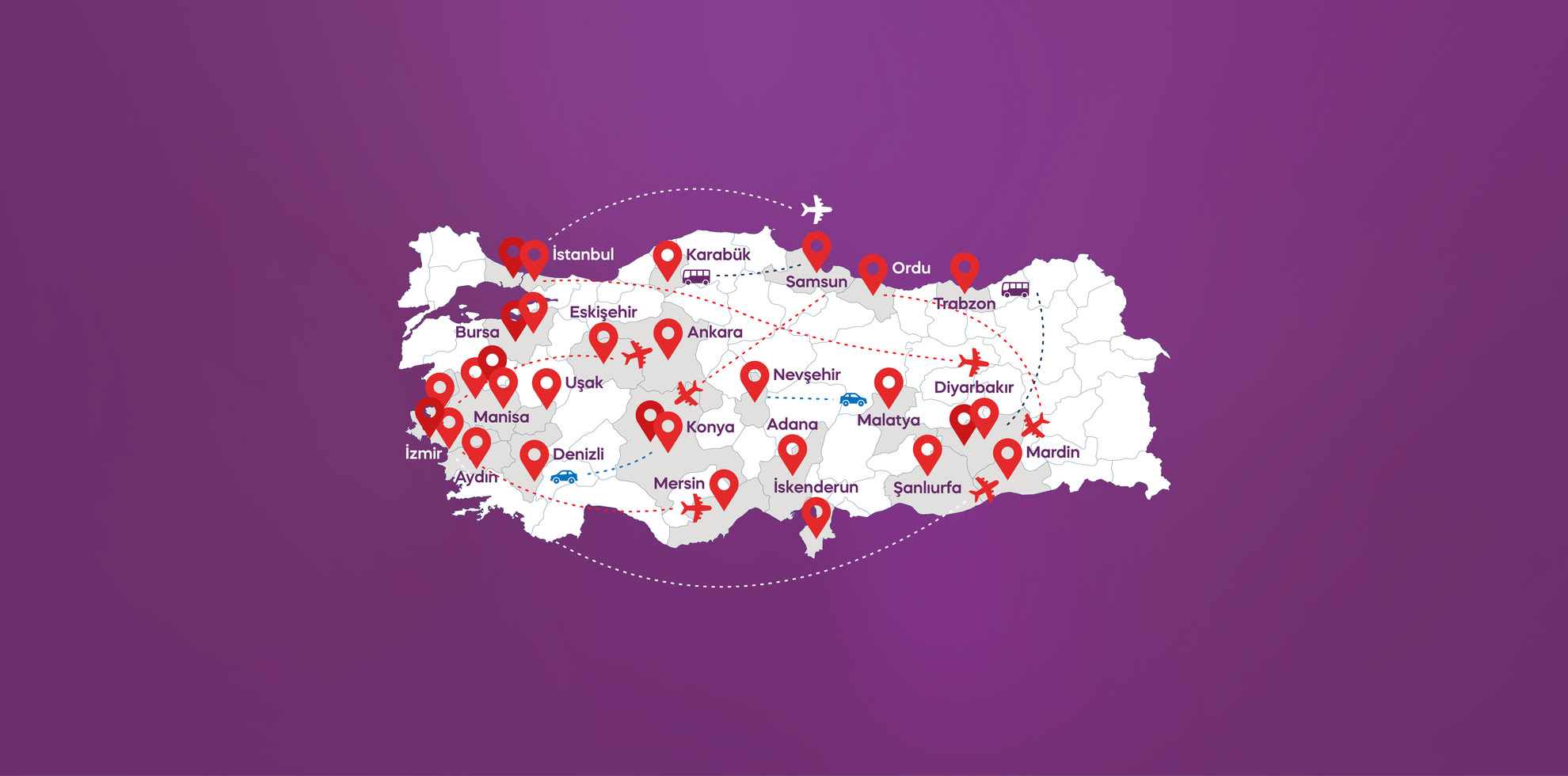 365 Gün Sabit Fiyat Avantajı!